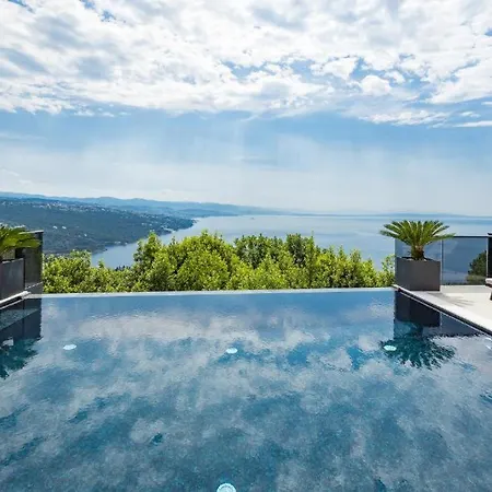 Titanium Villa Abbázia