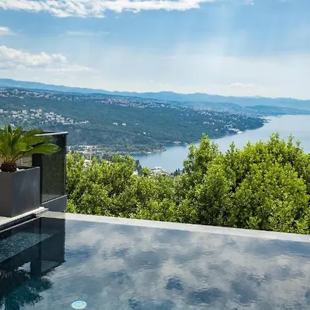 Villa Titanium Abbázia